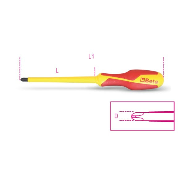 GIRAVITI CROCE BG 6X100MQ G2 BETA