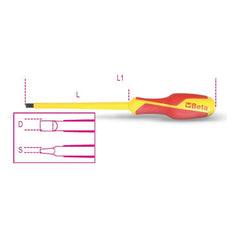 GIRAVITI LPP BG MQ2,5X75 BETA