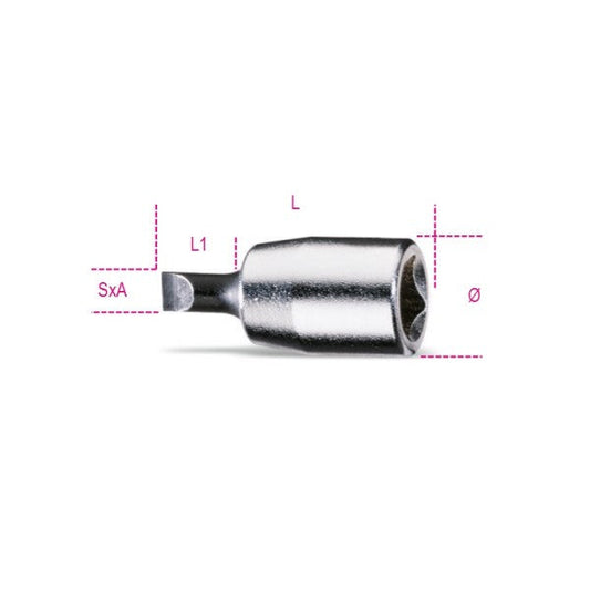 BUSS.A GIRAV.1/4 LP 1,2X8 BETA