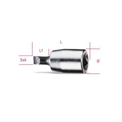 BUSS.A GIRAV.1/4 LP 1,2X8 BETA