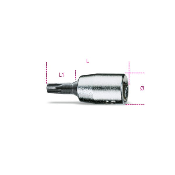 BUSSOLE PROFILO TX 1/4 TX 10 BETA