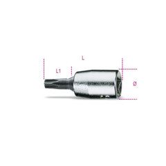 BUSSOLE PROFILO TX 1/4 TX 25 BETA
