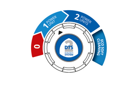 Idropulitrice MOD.5.0 ARBC EM ART.14793