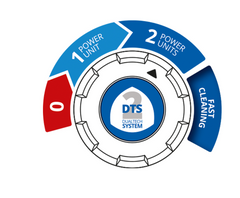 Idropulitrice MOD.5.0 ARBC EM ART.14793