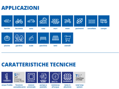 Idropulitrice MOD.5.0 ARBC EM ART.14793